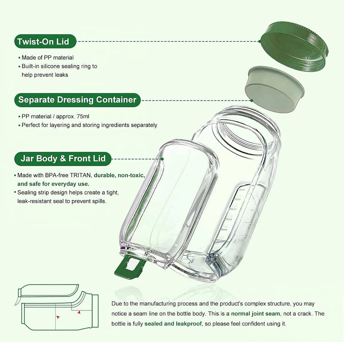 The Salad Jar™